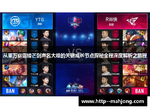 从莱万崭露锋芒到声名大噪的关键成长节点探秘全程深度解析之旅程