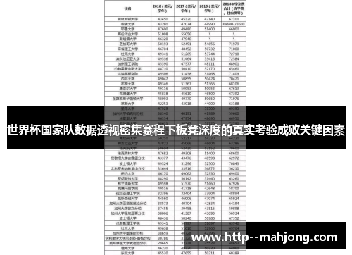 世界杯国家队数据透视密集赛程下板凳深度的真实考验成败关键因素