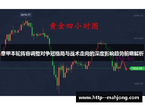 意甲本轮阵容调整对争冠格局与战术走向的深度影响趋势前瞻解析